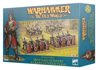 Iron Hail Gunners &amp; Crane Gunner Teams