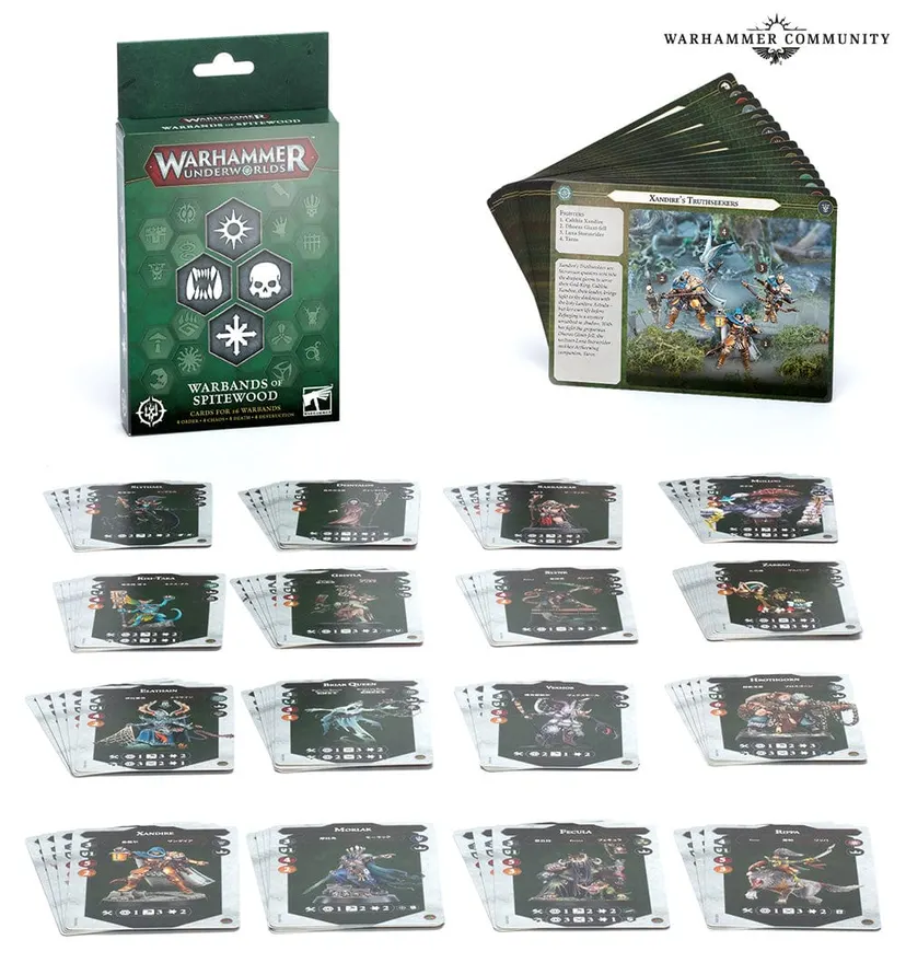 Warhammer Underworlds Warbands of Spitewood Cards